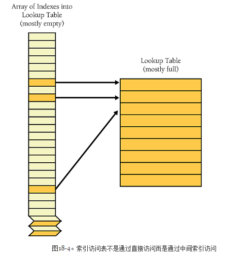 watermark,type_ZmFuZ3poZW5naGVpdGk,shadow_10,text_aHR0cHM6Ly9ibG9nLmNzZG4ubmV0L3dlaXhpbl80MDUzOTEyNQ==,size_16,color_FFFFFF,t_70