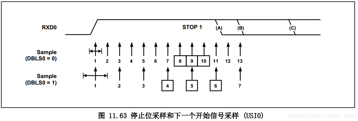 ここに画像を挿入説明