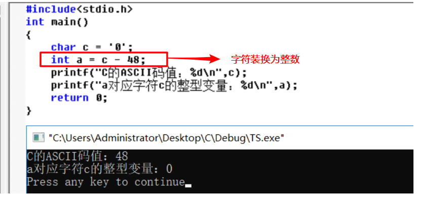 字符整数转换为整型整数