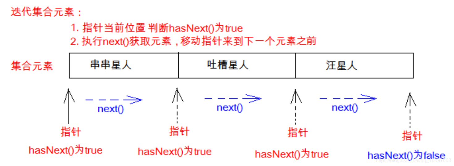 ここに画像を挿入説明