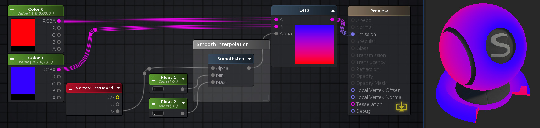 Unity ASE案例解析—Melting（融化溶解效果）