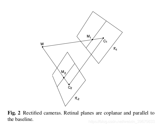 Recified cameras