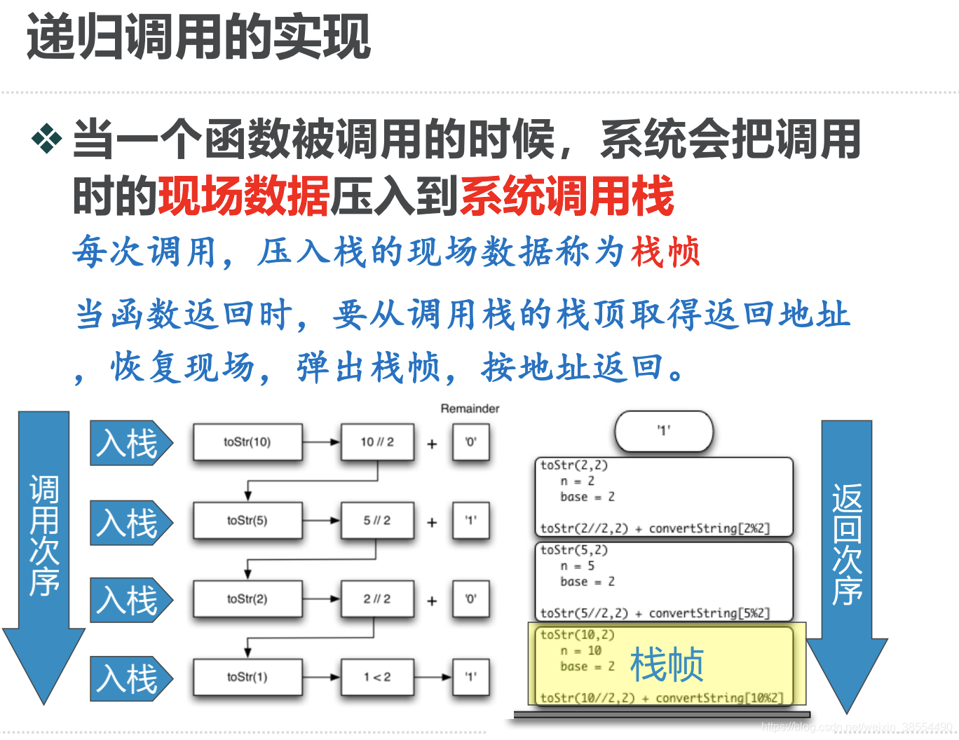 python 算法回顾(3) 递归和动态规划_python 动态递归-CSDN博客