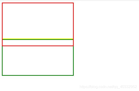 红色的是浮动框，浮动框与普通框重合了，好像浮动框不存在一样。                                                                                                                                                                                                                                                                                                                                                                                                                                                                                                                                                                                                                                                                                                                                                                                                                                                                                                                                                                                                                                                                                                                                                                                                                                                                                                                                                                                                                                                                                                                                                                                                                                                                                                                                                                                                                                                                                                                                                                                                                                                                                                                                                                                                                                                                                                                                                                                                                                                                                                                                                                                                                                                                                                                                                                                                                                                                            