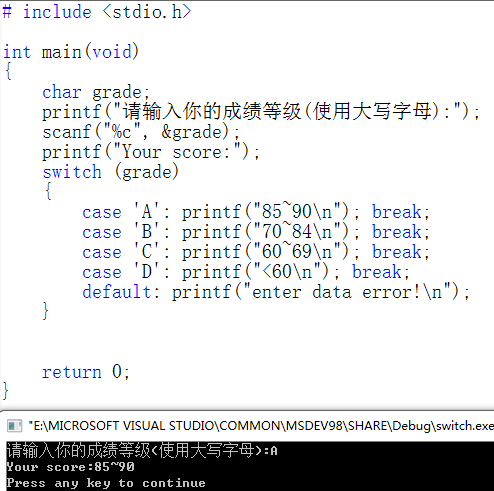 C语言------switch的用法_c语言switch()括号中能放什么类型-CSDN博客