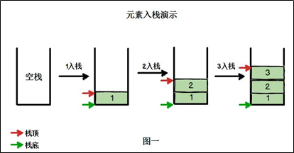 在這裡插入圖片描述