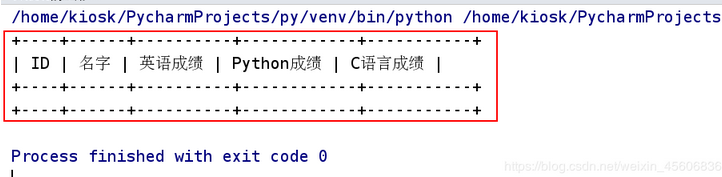 python的table应用_python 的table-CSDN博客