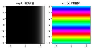 numpy.exp详解_numpy exp-CSDN博客