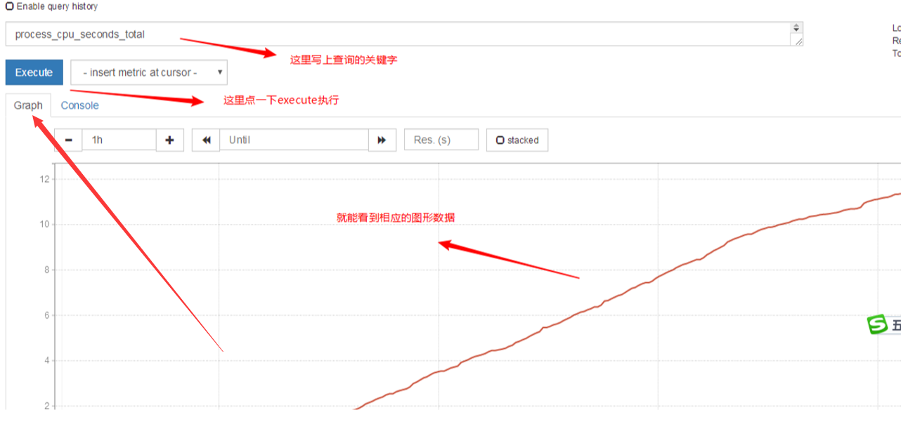 Centos7安装Promethus(普罗米修斯）监控系统完整版