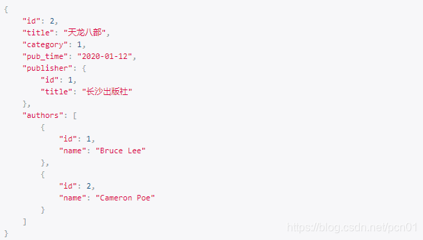 seriarizer.ModelSerializer序列化