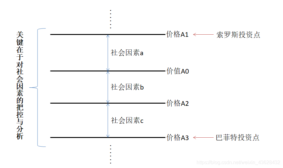 ここに画像を挿入説明