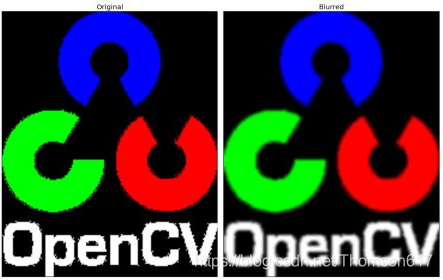 如何将originpro中的英文转化为中文 Csdn 如何将originpro中的英文转化为中文 Csdn