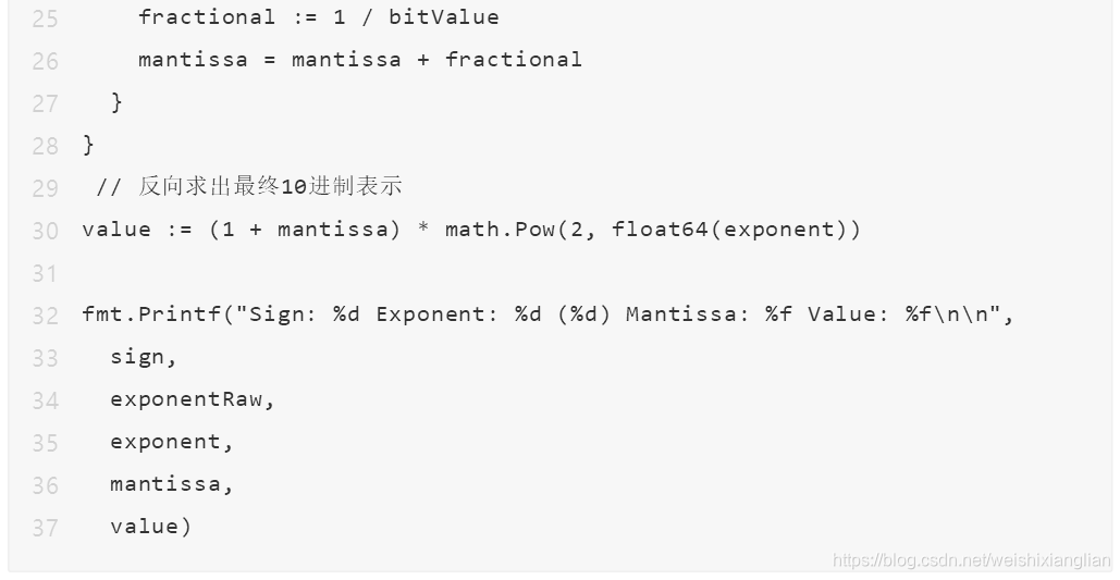 Golang 笔记之深入浮点数_go_06