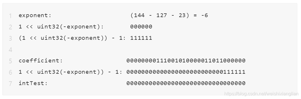 Golang 笔记之深入浮点数_go_11