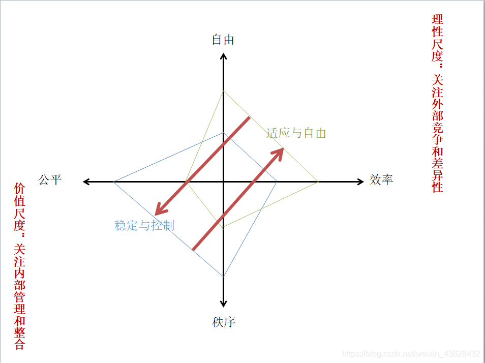 ここに画像を挿入説明