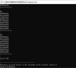 代码运行结果 共92个解