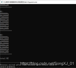 代码运行结果 共92个解