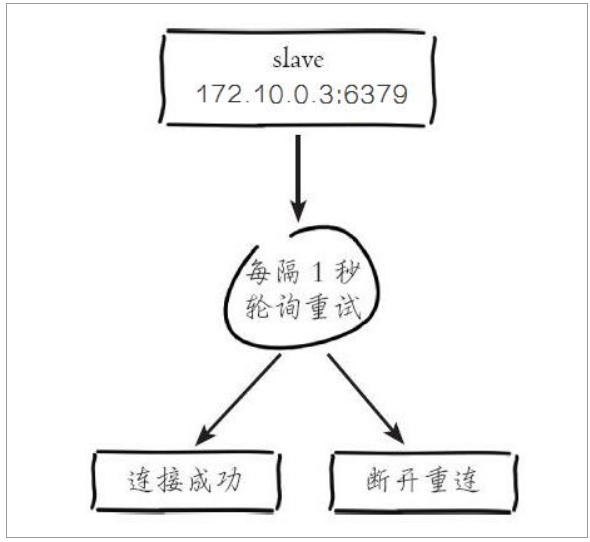 watermark,type_ZmFuZ3poZW5naGVpdGk,shadow_10,text_aHR0cHM6Ly9ibG9nLmNzZG4ubmV0L2hhb2hhb3N1bjE5OTc=,size_16,color_FFFFFF,t_70
