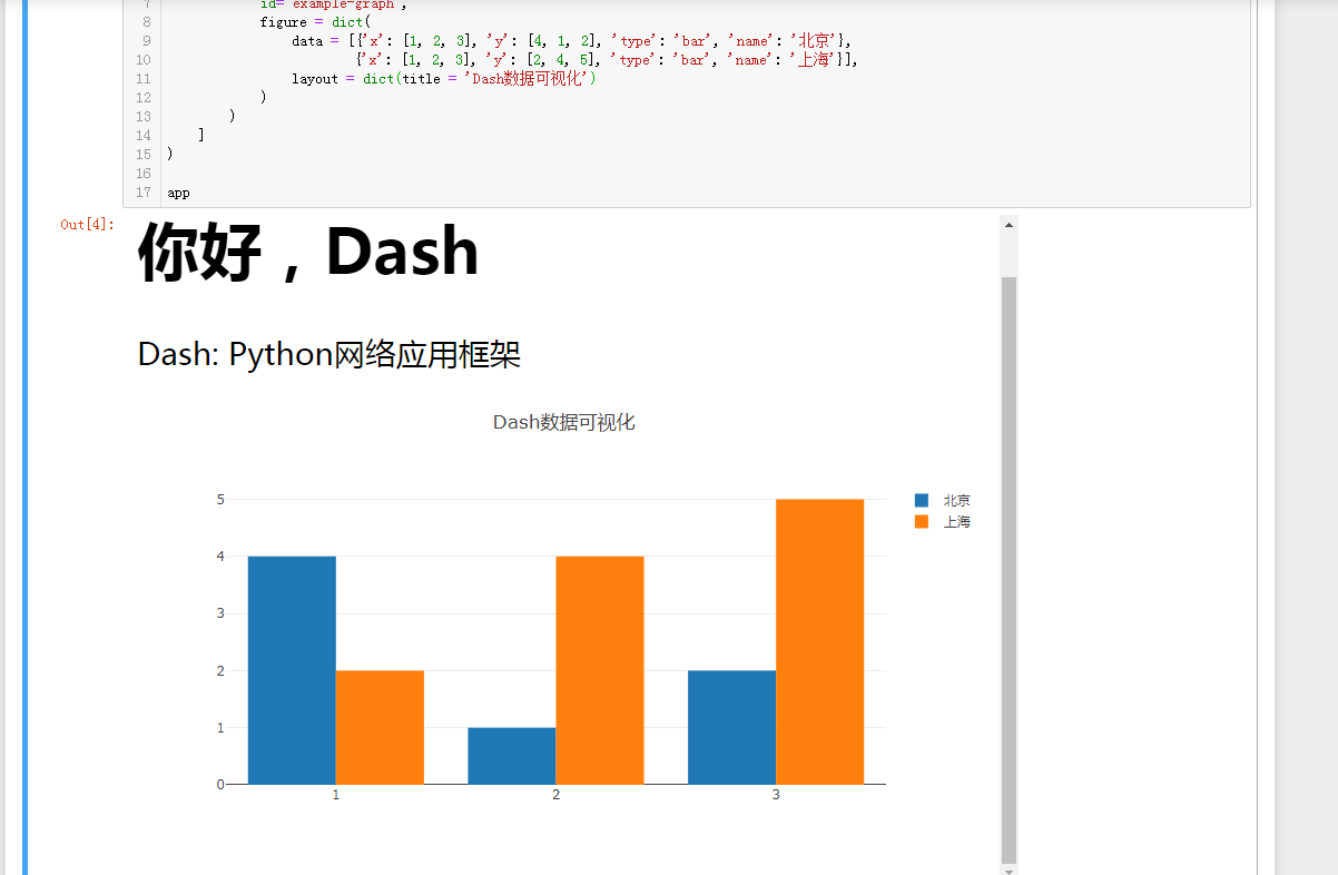 关于python可视化交互搭建的试错（一）——一个类似但又不同于R语言Shiny库的python 中的dash库