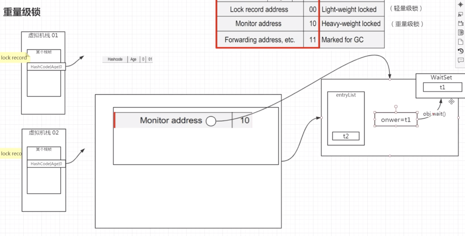 [外链图片转存失败,源站可能有防盗链机制,建议将图片保存下来直接上传(img-dfsZd5p8-1578910706534)(/Users/lucky/Library/Application Support/typora-user-images/image-20200109183316199.png)]