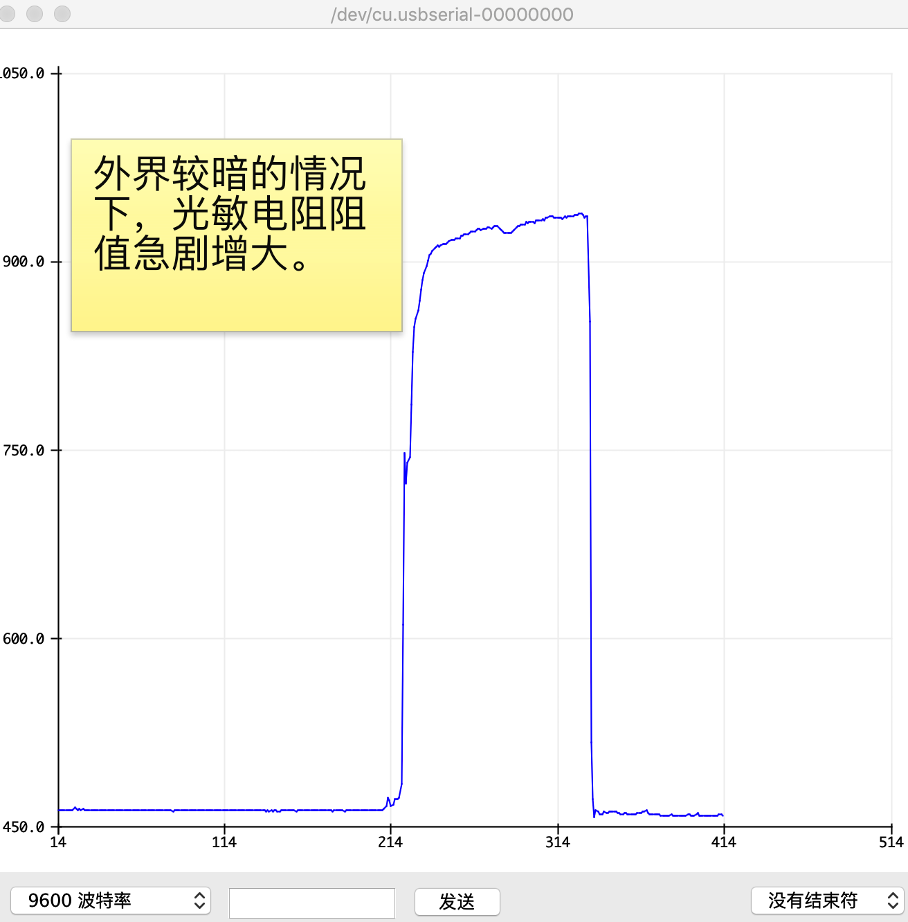 光敏电阻和ArduinoNano做暗光灯