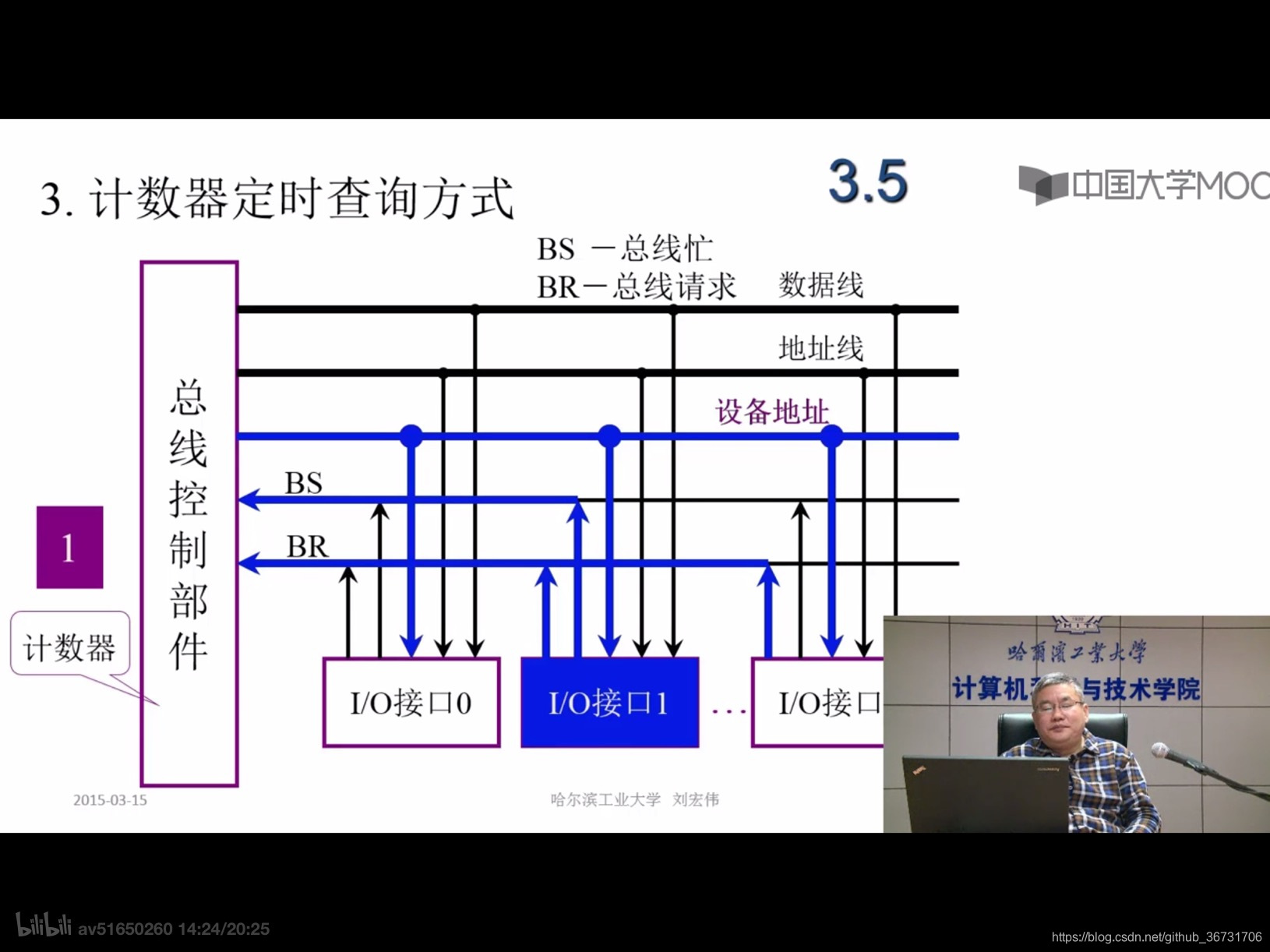 计数器定时查询