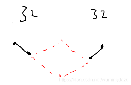 简谱初级班_儿歌简谱