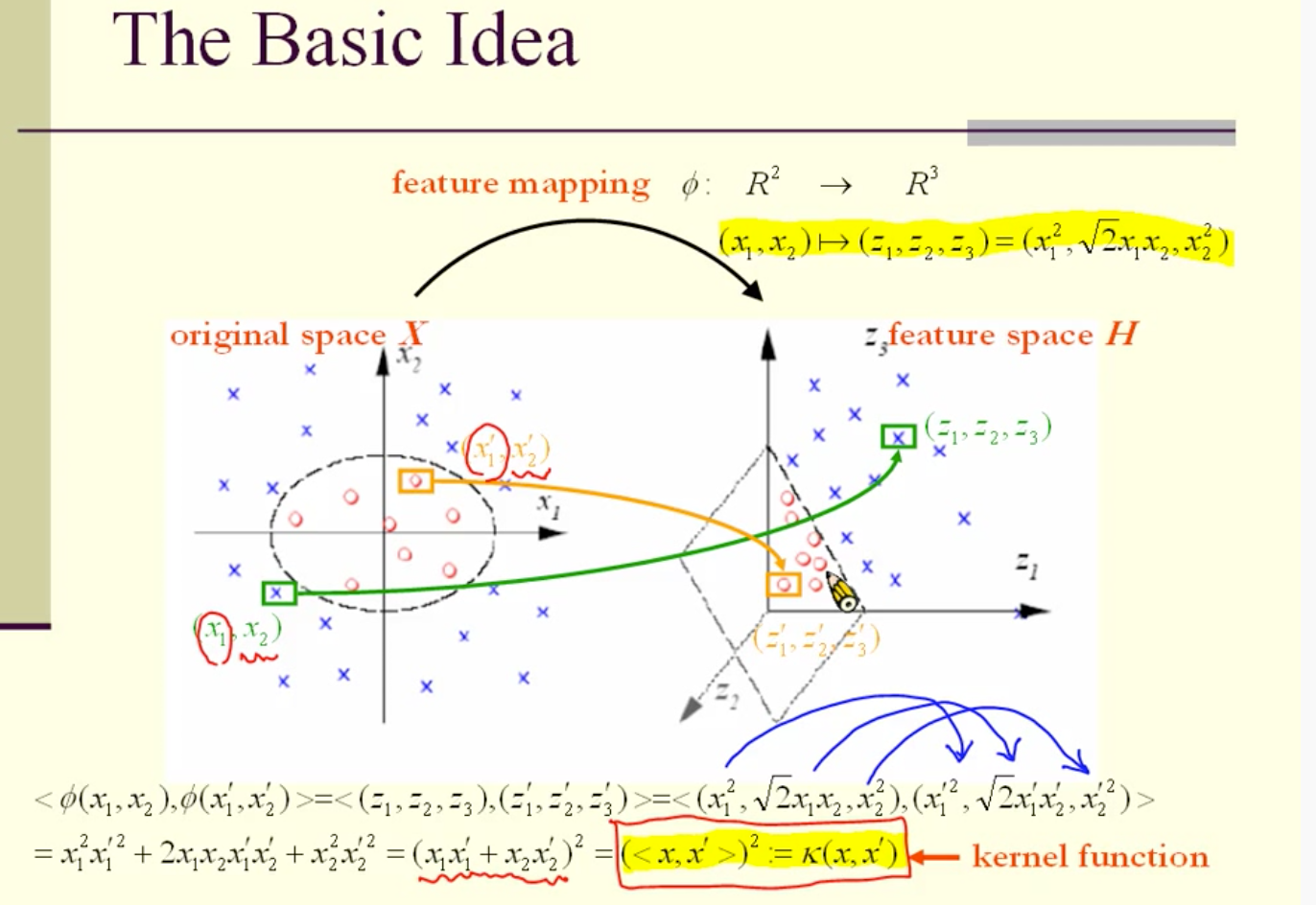 Lambda expressions java. Хэш таблицы js. Info functions. Amd e450 apu характеристики. Impact mapping примеры.