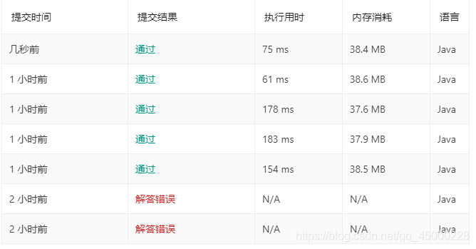 几次提交的结果