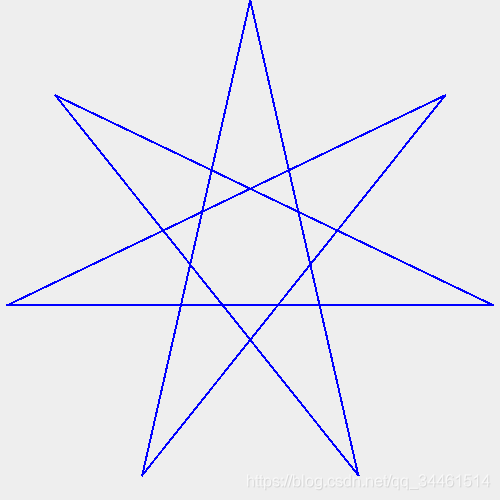 如何一笔画七芒星 Name 天启 Csdn博客 如何一笔画七芒星 Name 天启 Csdn博客