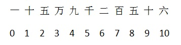 [外链图片转存失败,源站可能有防盗链机制,建议将图片保存下来直接上传(img-JfeDkrSk-1578960652189)(/api/storage/getbykey/original?key=19110bc8fe35d39442a7)]