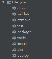 maven的常用命令clean/package/install/deploy