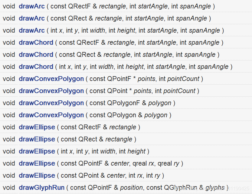 C++ Qt学习笔记（4）绘图