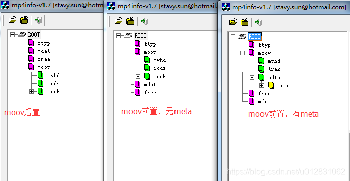 怎么优化视频到首页 watermark,type_ZmFuZ3poZW5naGVpdGk,shadow_10,text_aHR0cHM6Ly9ibG9nLmNzZG4ubmV0L3UwMTI4MzEwNjI=,size_16,color_FFFFFF,t_70