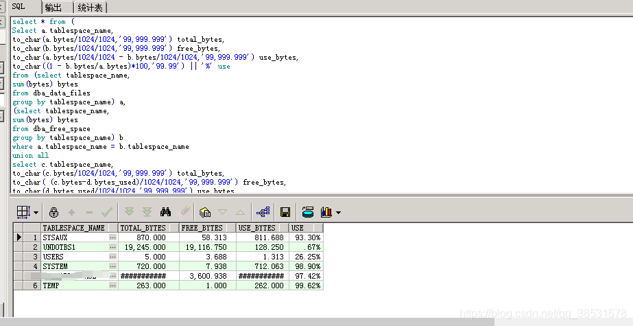 Oracle查看用户下所有表空间及表空间使用率