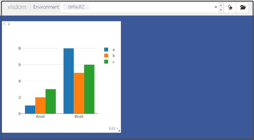pytorch 深度学习神经网络中可视化工具visdom的使用