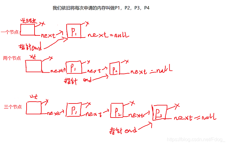 ここに画像を挿入説明