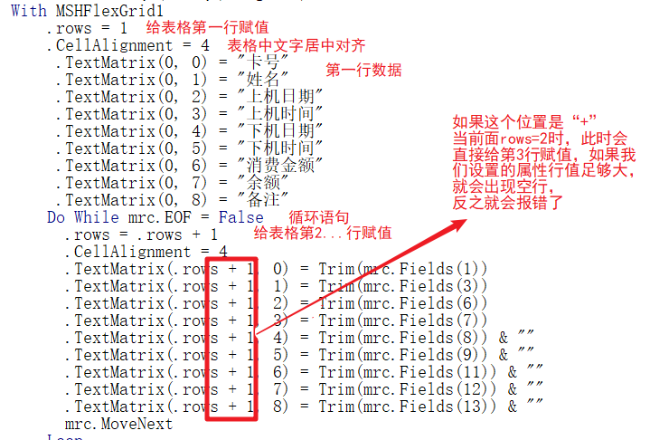 第一次机房收费系统—实时错误“381”下标越限