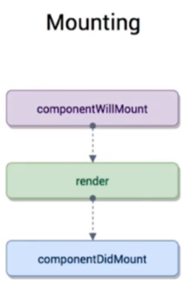 [外链图片转存失败,源站可能有防盗链机制,建议将图片保存下来直接上传(img-UKbipAwP-1578995218863)(/static/upload/article/1578930208854.png)]