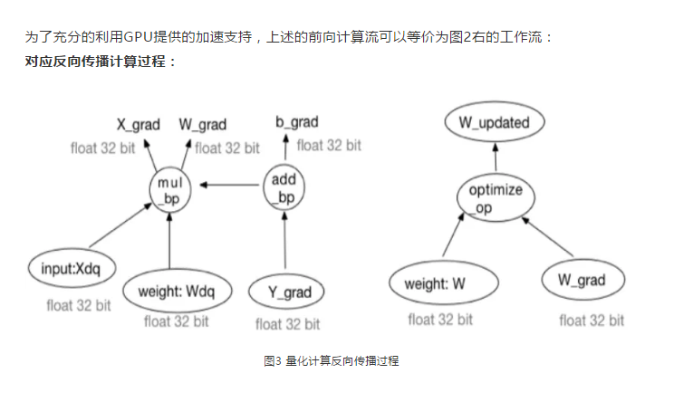 连接部的作用 watermark,type_ZmFuZ3poZW5naGVpdGk,shadow_10,text_aHR0cHM6Ly9ibG9nLmNzZG4ubmV0L1BhZGRsZUxvdmVy,size_16,color_FFFFFF,t_70
