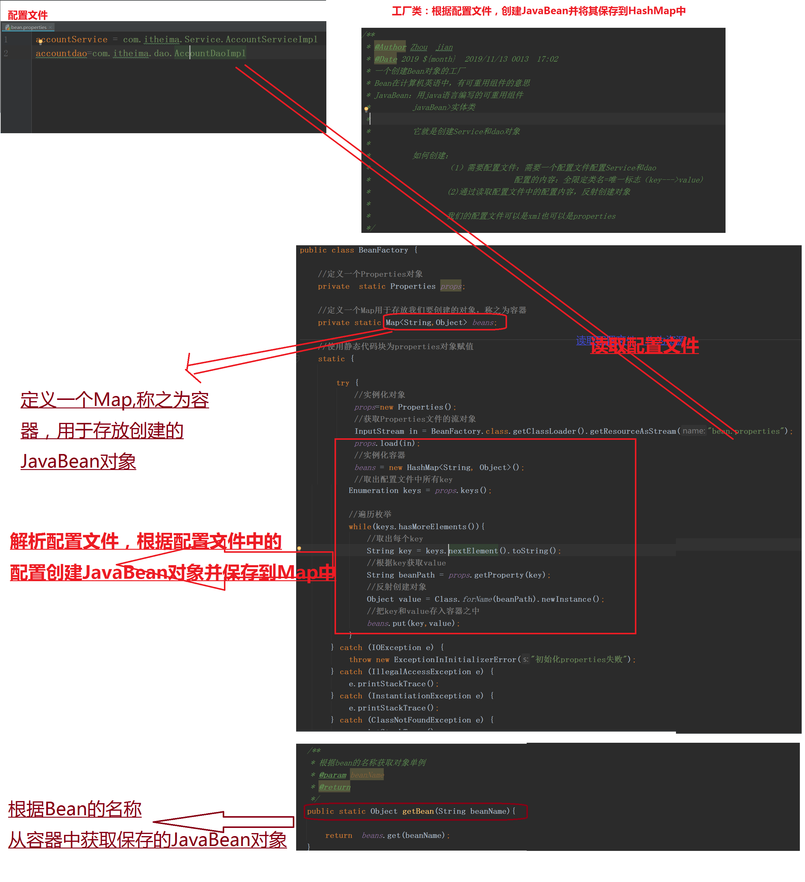 [外链图片转存失败,源站可能有防盗链机制,建议将图片保存下来直接上传(img-akTn6kOq-1579008477804)(06.png)]