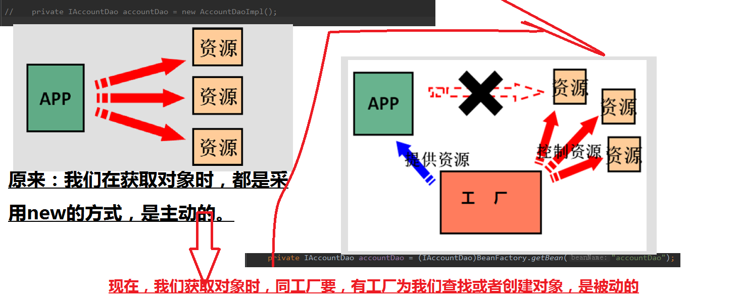 [外链图片转存失败,源站可能有防盗链机制,建议将图片保存下来直接上传(img-KoUN1hKJ-1579008477806)(08.png)]