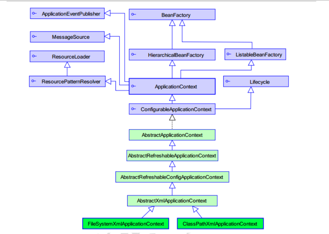 [外链图片转存失败,源站可能有防盗链机制,建议将图片保存下来直接上传(img-EEKIMSNI-1579008477826)(13.png)]