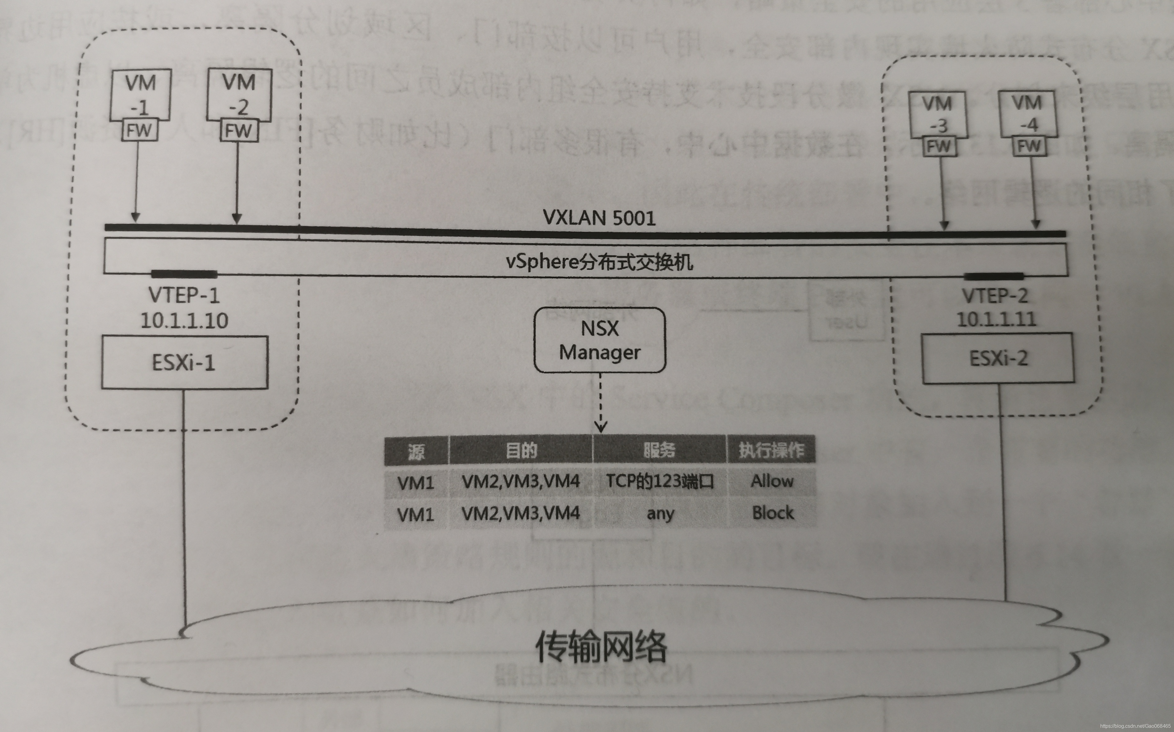 ここに画像を挿入説明