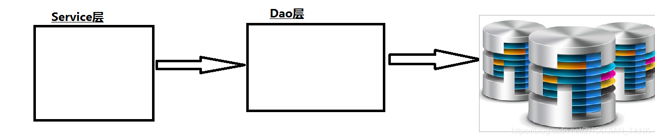 [Image dump the chain fails, the source station may have security chain mechanism, it is recommended to save the picture down uploaded directly (img-hD0IQ5DG-1579010054247) (02.png)]