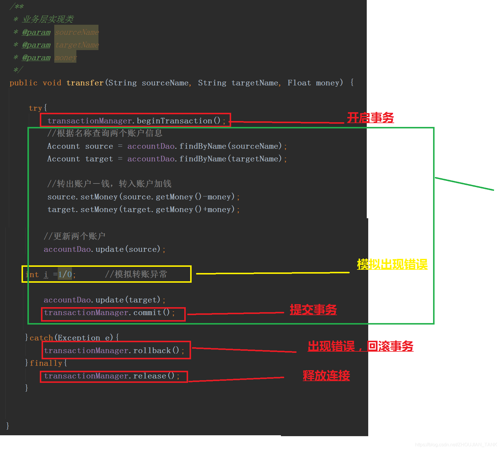 [画像のダンプはチェーンが失敗し、発信局は、直接アップロード（IMG-jn8S090E-1579010054249）（05.png）ダウン画像を保存することが推奨され、セキュリティチェーン機構を有していてもよいです]