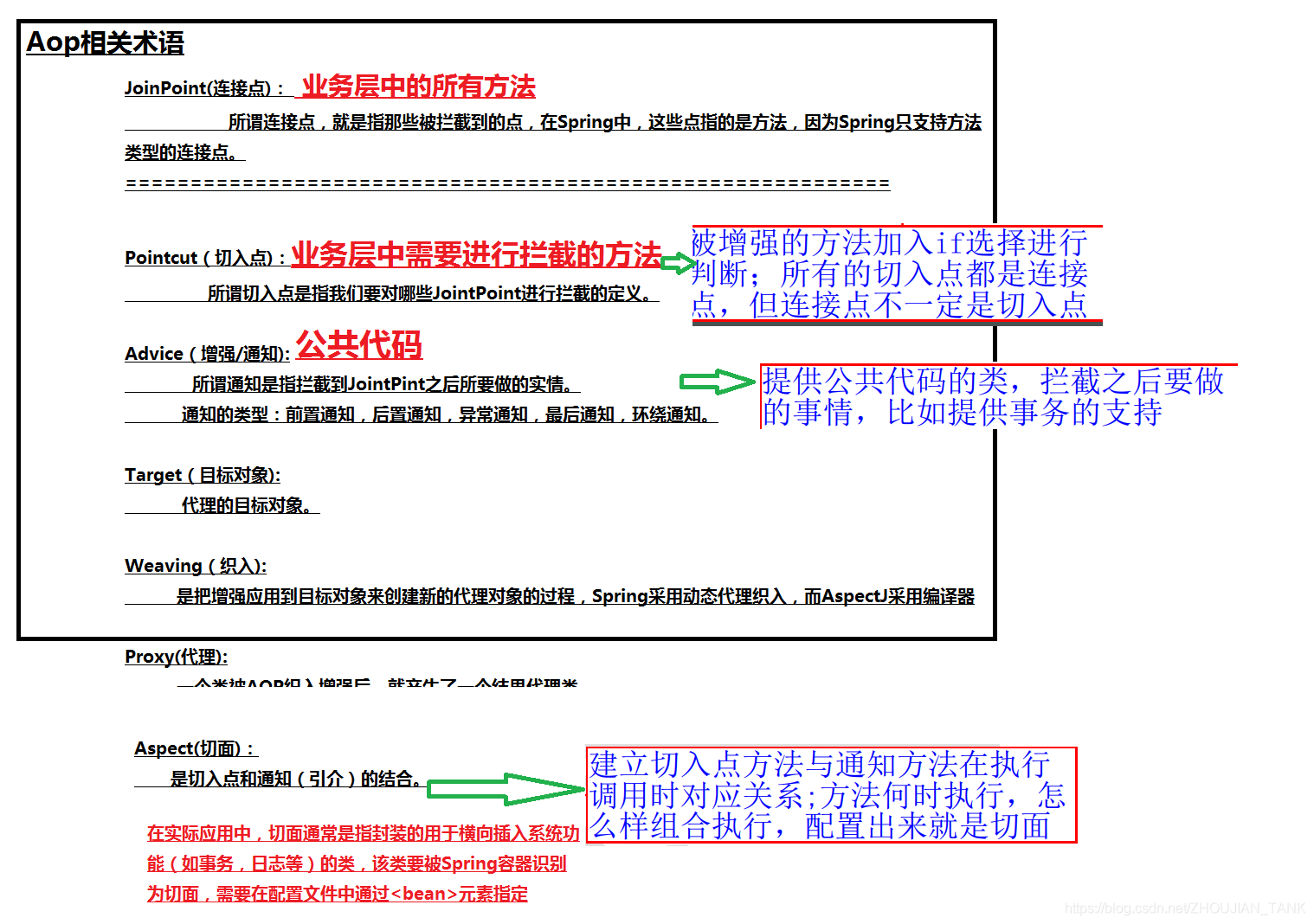 [外链图片转存失败,源站可能有防盗链机制,建议将图片保存下来直接上传(img-ymiEThD5-1579010054254)(04.png)]