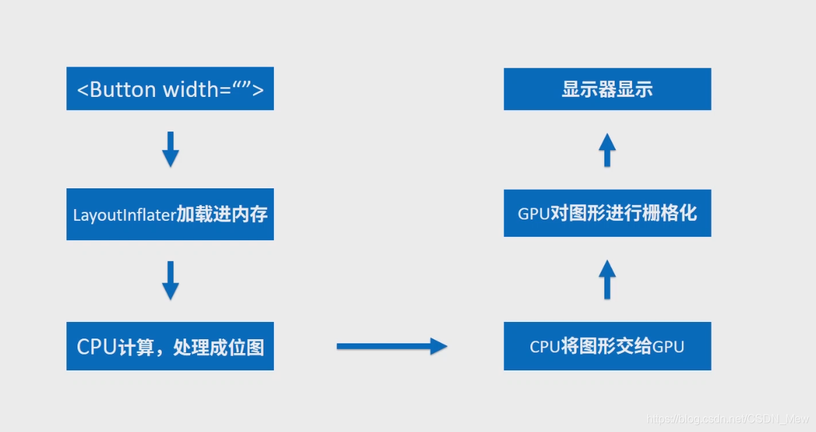 ここに画像を挿入説明