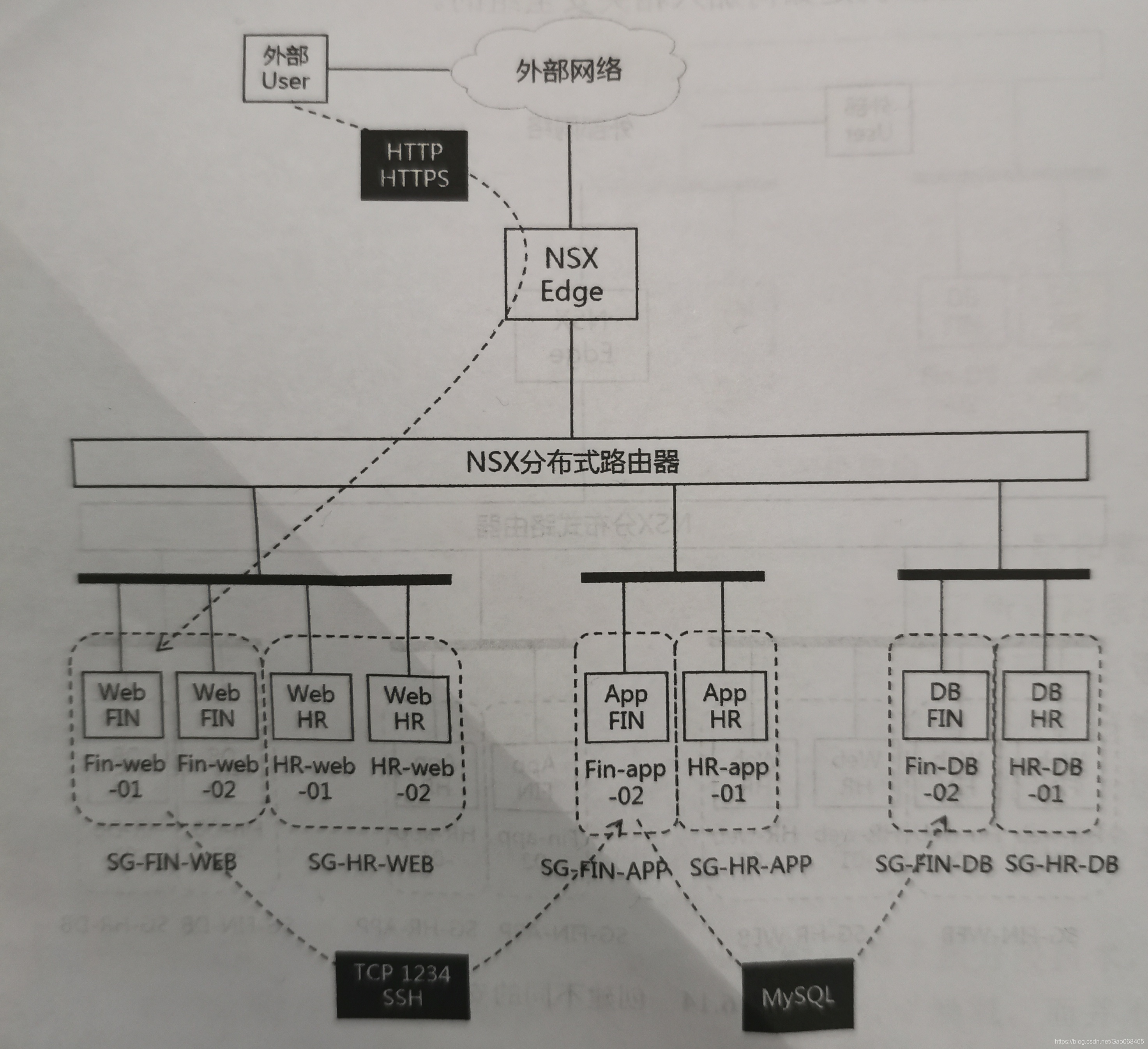 ここに画像を挿入説明