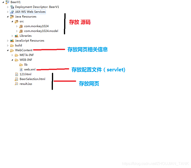 [外链图片转存失败,源站可能有防盗链机制,建议将图片保存下来直接上传(img-h2MCWoWF-1579017493715)(4.PNG)]